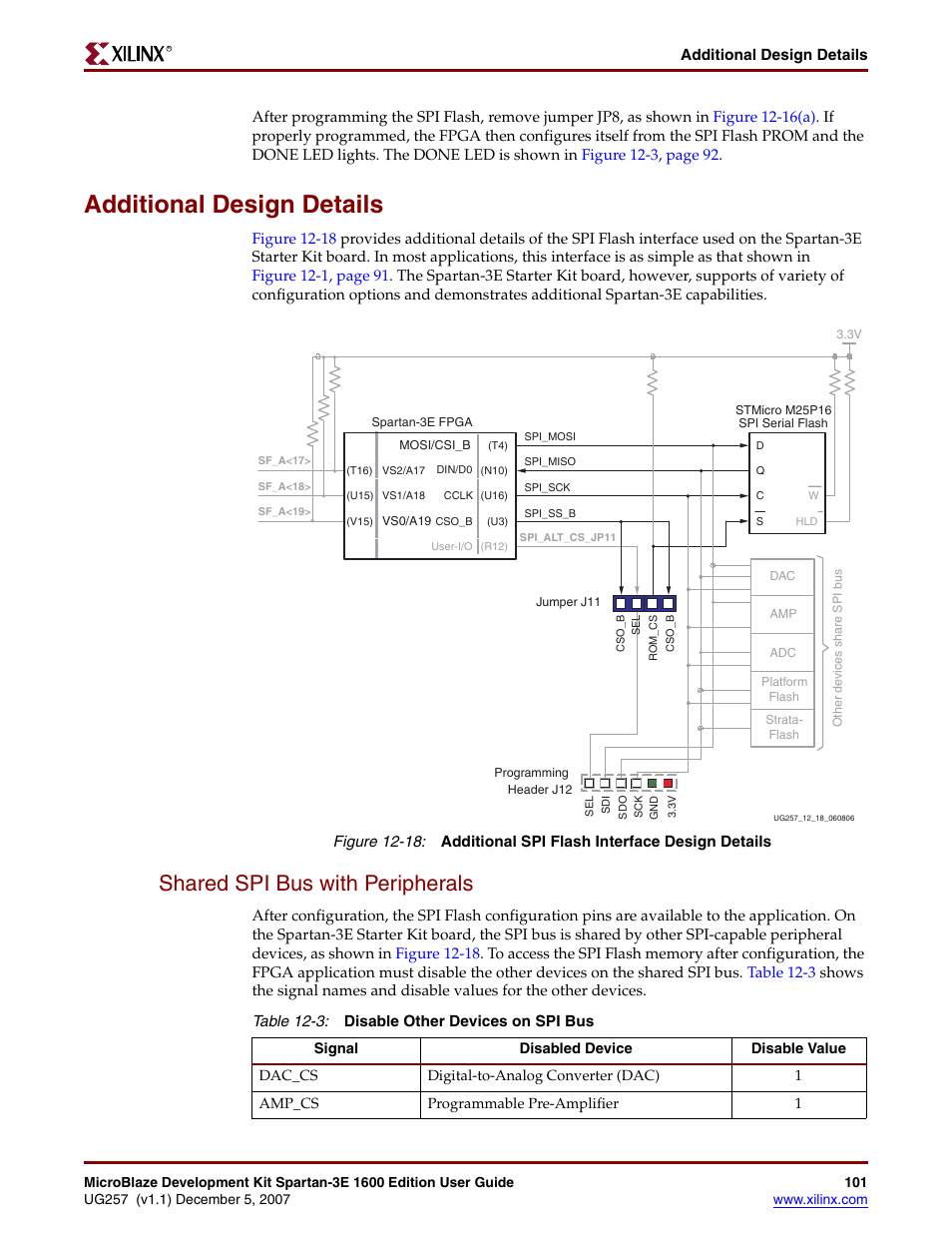 Additional design details, Shared spi bus with peripherals | Xilinx MIcroblaze Development Spartan-3E 1600E User Manual | Page 103 / 168