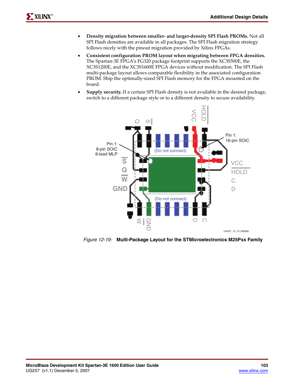 Sq w gnd | Xilinx MIcroblaze Development Spartan-3E 1600E User Manual | Page 105 / 168