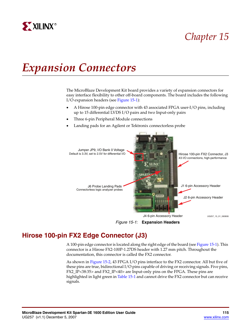 Expansion connectors, Hirose 100-pin fx2 edge connector (j3), Chapter 15: expansion connectors | Chapter 15, “expansion connectors, Chapter 15 | Xilinx MIcroblaze Development Spartan-3E 1600E User Manual | Page 117 / 168