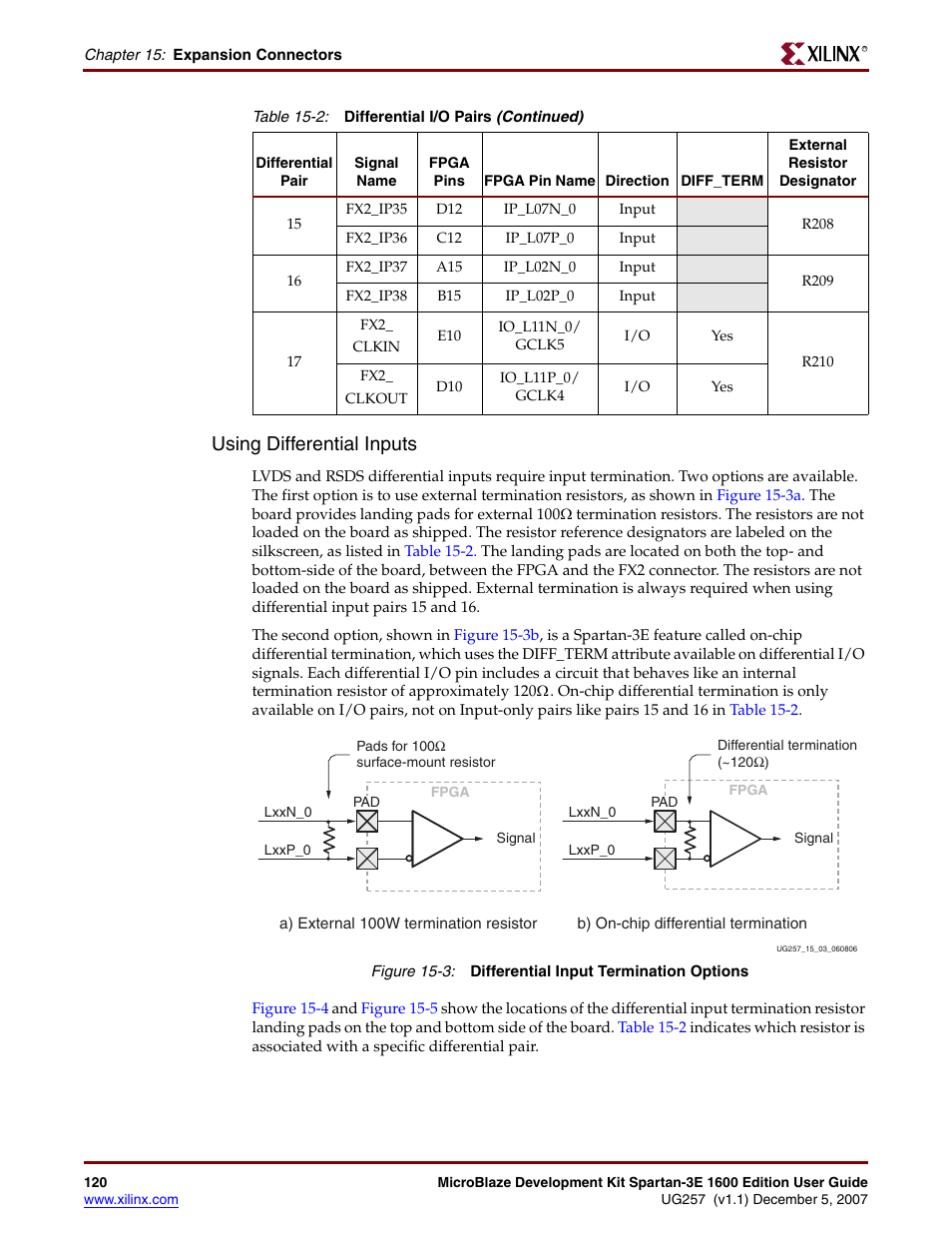 Using differential inputs | Xilinx MIcroblaze Development Spartan-3E 1600E User Manual | Page 122 / 168