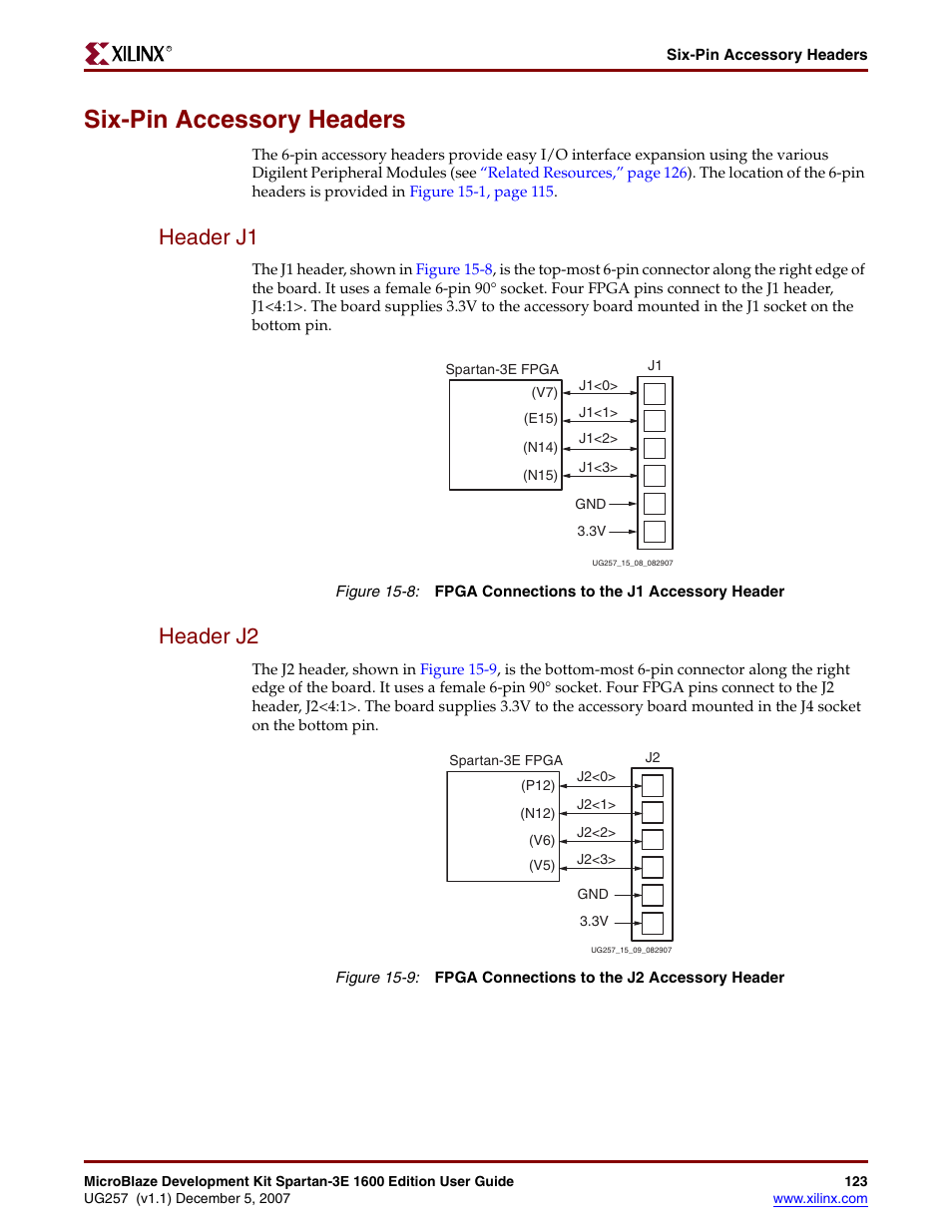 Six-pin accessory headers, Header j1, Header j2 | Xilinx MIcroblaze Development Spartan-3E 1600E User Manual | Page 125 / 168