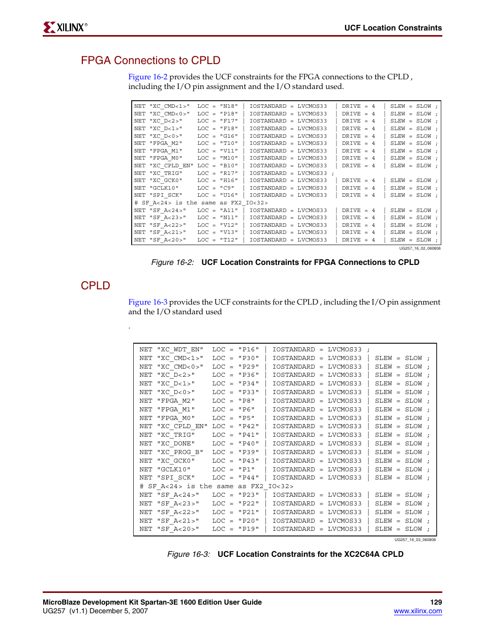 Fpga connections to cpld, Cpld | Xilinx MIcroblaze Development Spartan-3E 1600E User Manual | Page 131 / 168