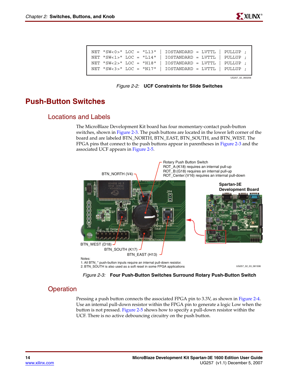 Push-button switches, Locations and labels, Operation | Figure 2-2 | Xilinx MIcroblaze Development Spartan-3E 1600E User Manual | Page 16 / 168