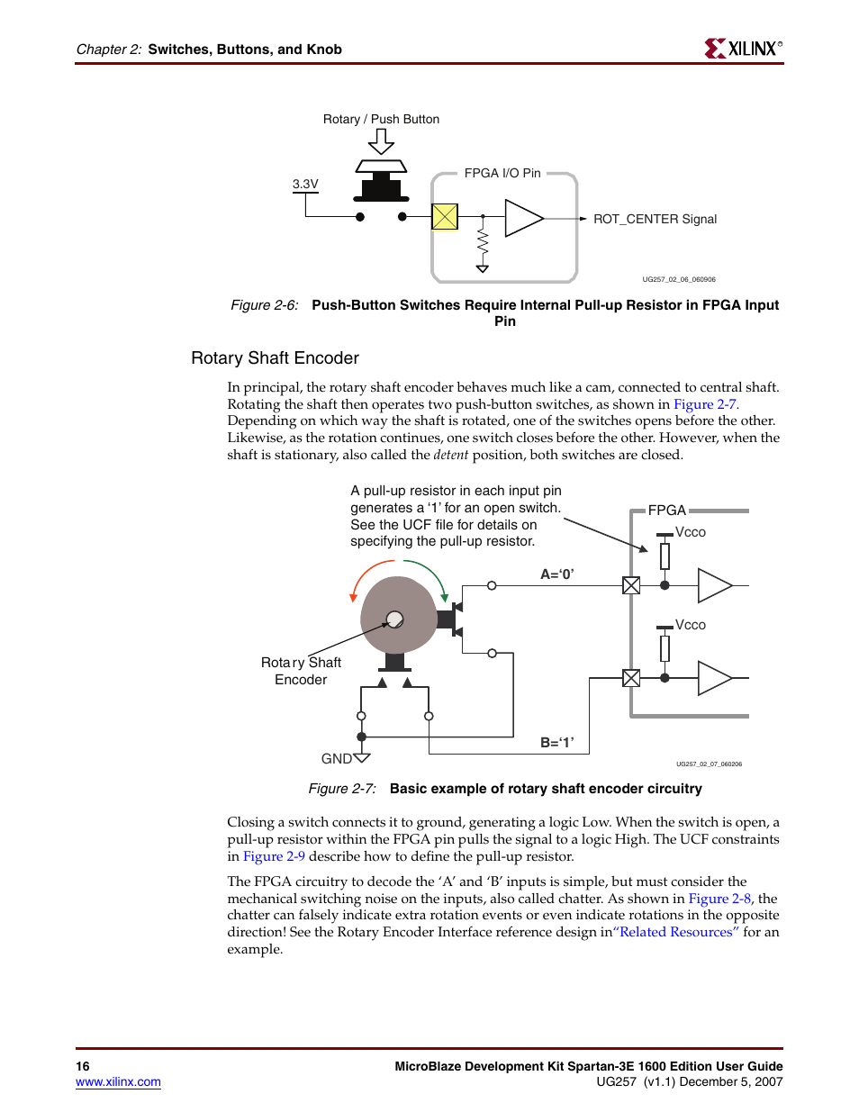 Figure 2-6, Rotary shaft encoder | Xilinx MIcroblaze Development Spartan-3E 1600E User Manual | Page 18 / 168