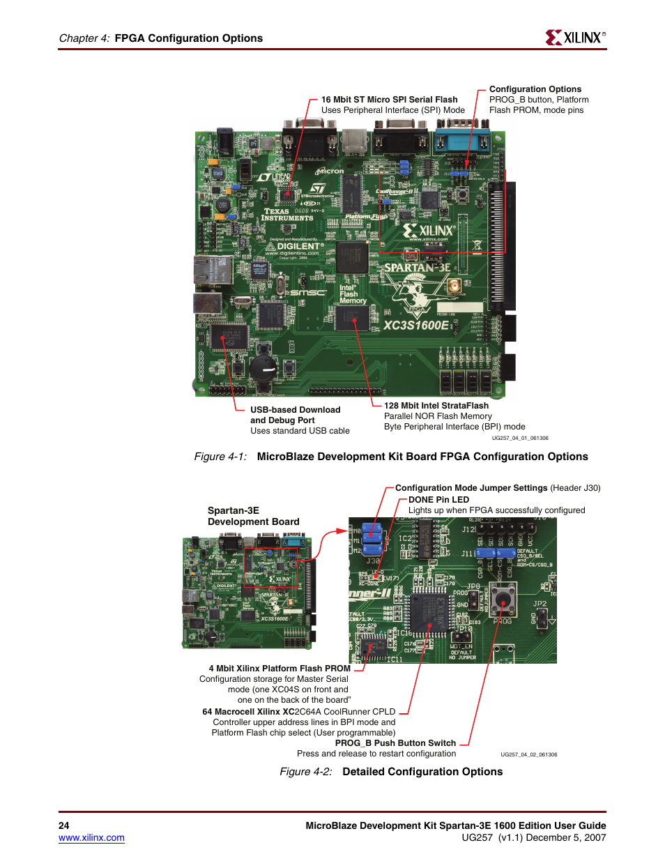 Xilinx MIcroblaze Development Spartan-3E 1600E User Manual | Page 26 / 168