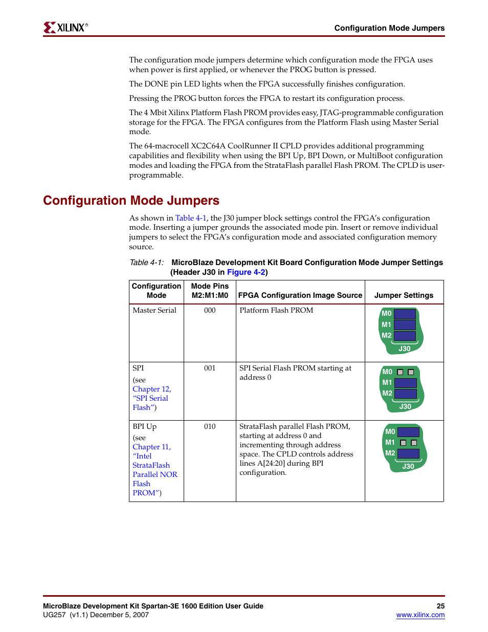 Configuration mode jumpers | Xilinx MIcroblaze Development Spartan-3E 1600E User Manual | Page 27 / 168