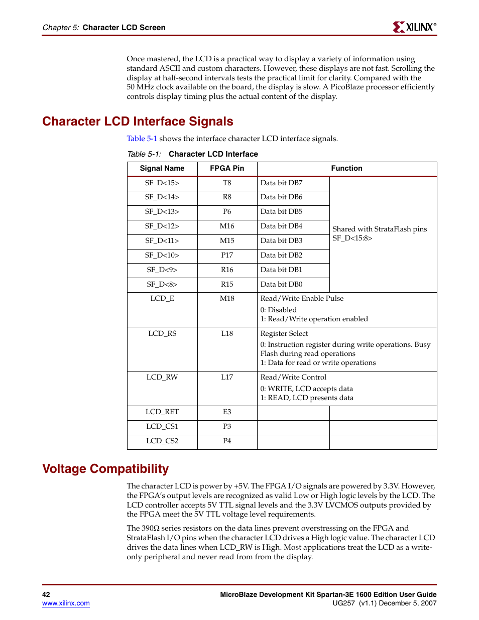Character lcd interface signals, Voltage compatibility | Xilinx MIcroblaze Development Spartan-3E 1600E User Manual | Page 44 / 168