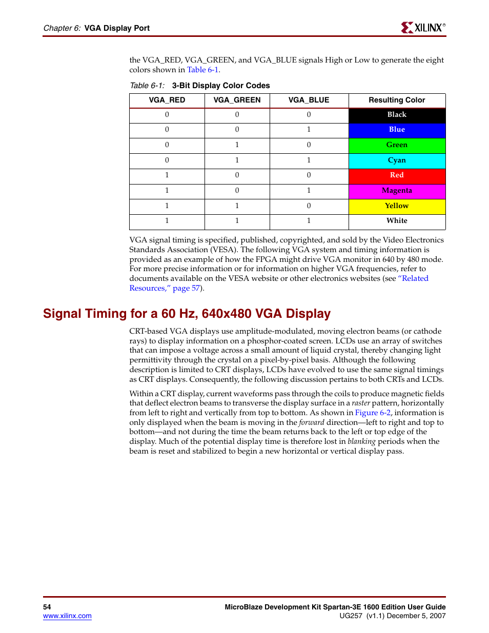 Signal timing for a 60 hz, 640x480 vga display | Xilinx MIcroblaze Development Spartan-3E 1600E User Manual | Page 56 / 168