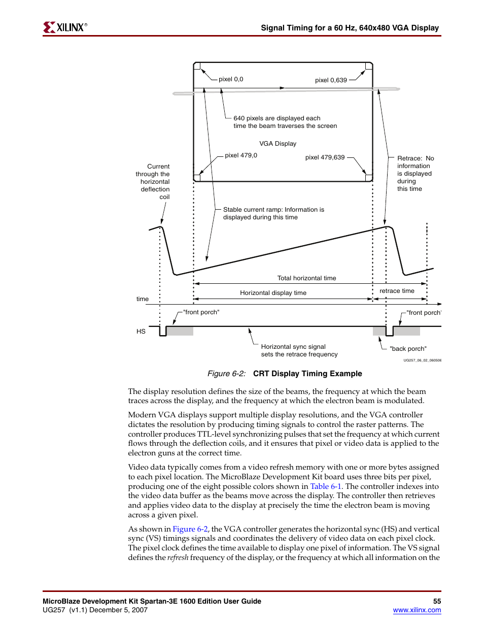 Figure 6-2 | Xilinx MIcroblaze Development Spartan-3E 1600E User Manual | Page 57 / 168