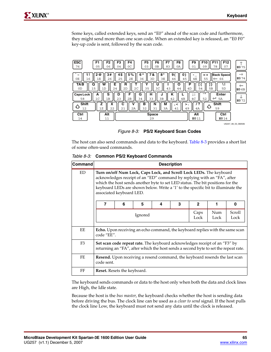 Figure 8-3 | Xilinx MIcroblaze Development Spartan-3E 1600E User Manual | Page 67 / 168