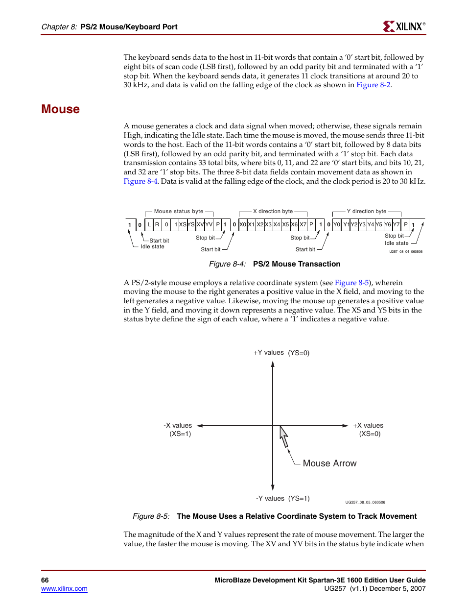 Mouse, Mouse arrow | Xilinx MIcroblaze Development Spartan-3E 1600E User Manual | Page 68 / 168