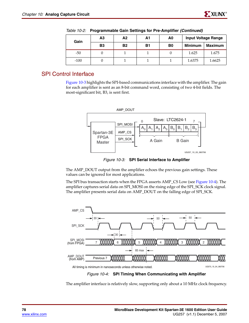 Spi control interface | Xilinx MIcroblaze Development Spartan-3E 1600E User Manual | Page 80 / 168