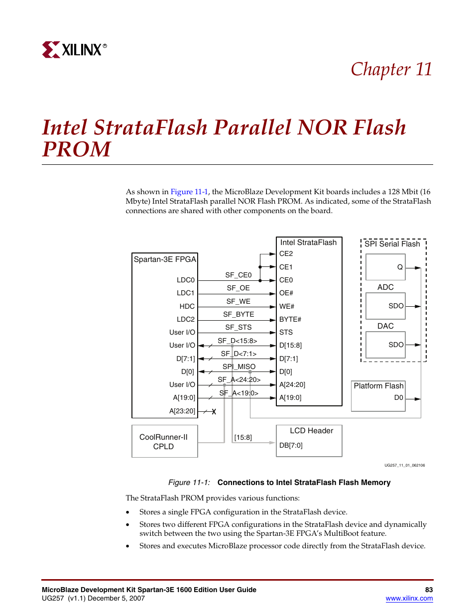 Intel strataflash parallel nor flash prom, Chapter 11, “intel, Strataflash parallel nor flash | Prom, Chapter 11, Intel strataflash parallel nor, Flash prom | Xilinx MIcroblaze Development Spartan-3E 1600E User Manual | Page 85 / 168