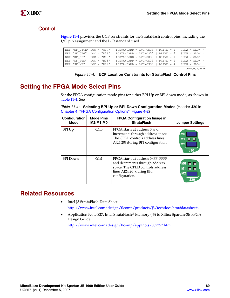 Control, Setting the fpga mode select pins, Related resources | Xilinx MIcroblaze Development Spartan-3E 1600E User Manual | Page 91 / 168