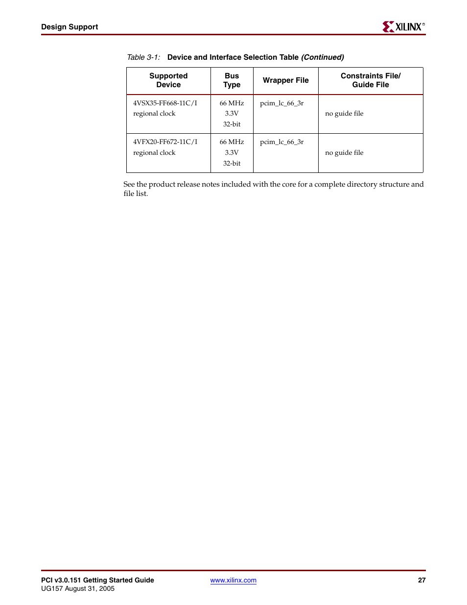 Xilinx LogiCore PCI v3.0 User Manual | Page 27 / 58