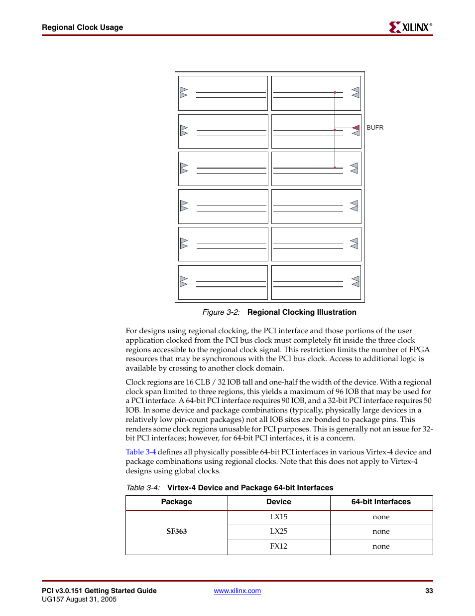 Xilinx LogiCore PCI v3.0 User Manual | Page 33 / 58