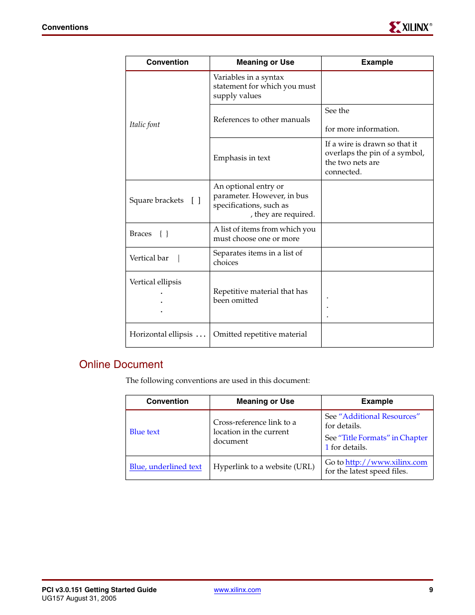 Online document | Xilinx LogiCore PCI v3.0 User Manual | Page 9 / 58