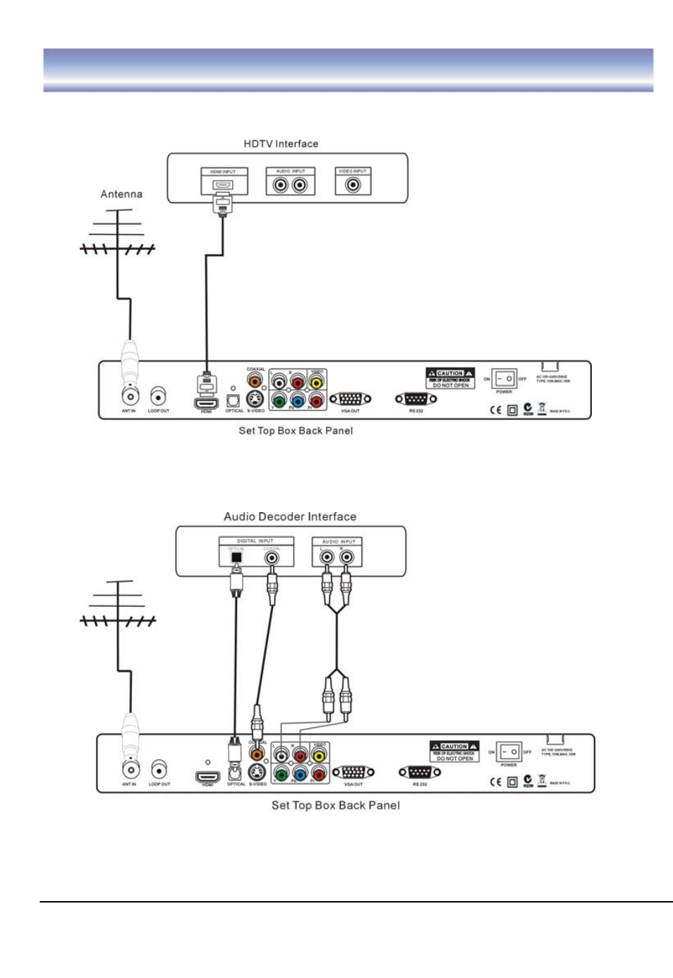 Installation and connections | 888 Digital High Definition Digital Set Top Box HD4000 User Manual | Page 11 / 27