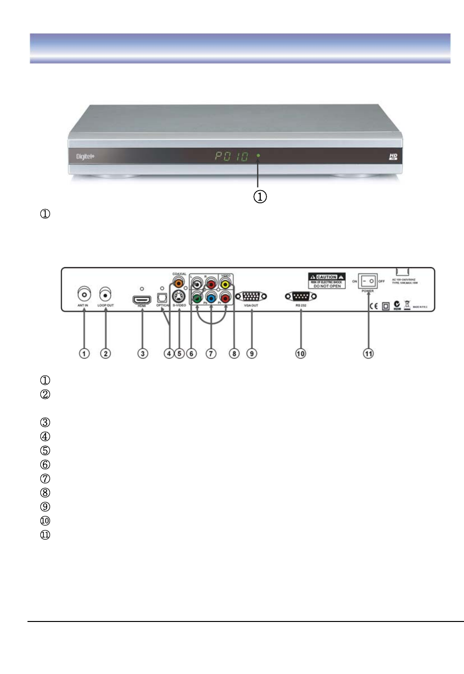 Front panel and rear panel illustration, Front panel, Rear panel | 888 Digital High Definition Digital Set Top Box HD4000 User Manual | Page 6 / 27