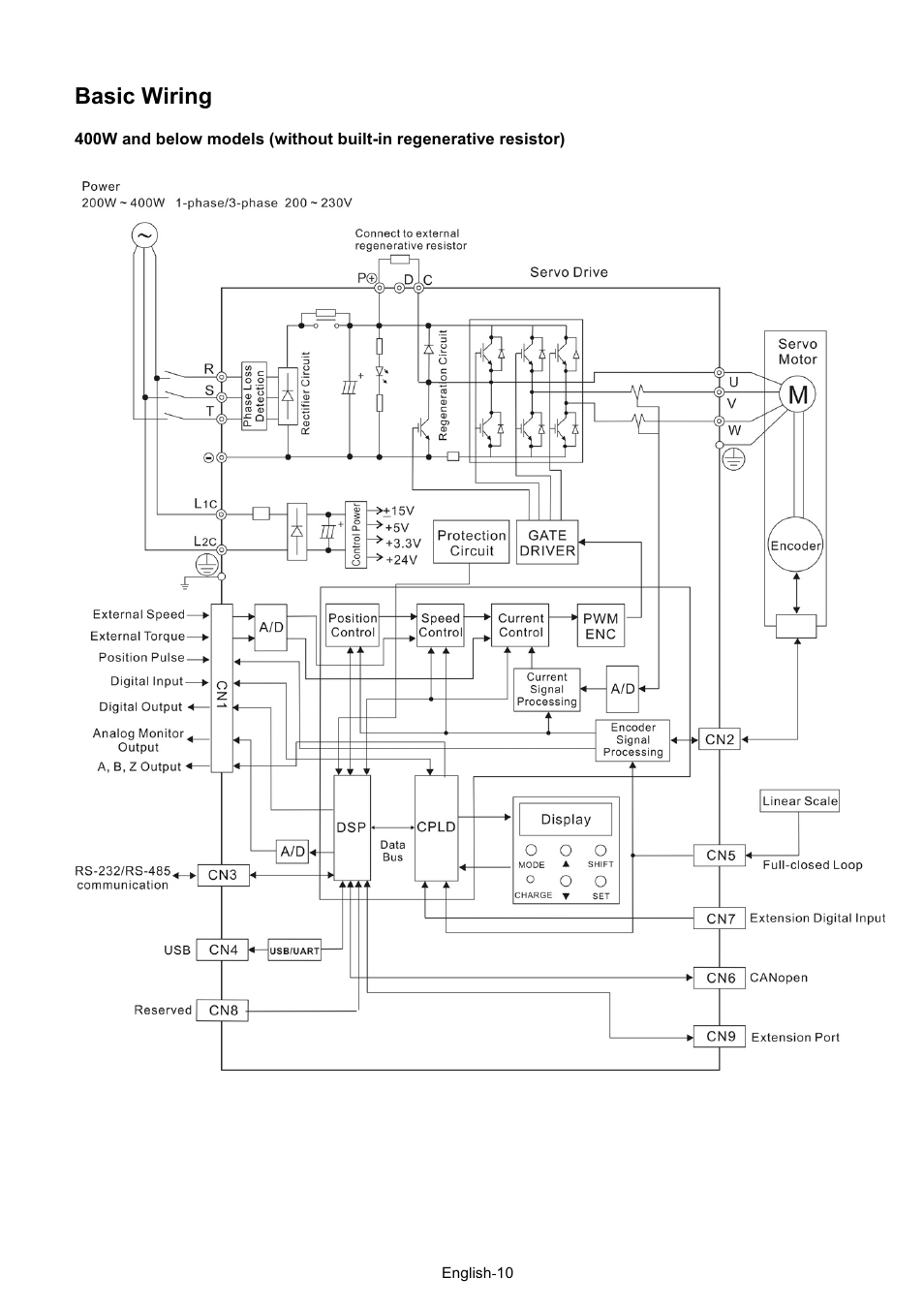 Basic wiring | 888 Digital ASDA-A2 User Manual | Page 11 / 37