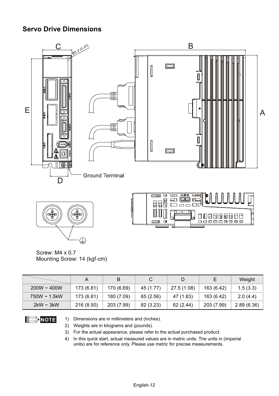 Servo drive dimensions | 888 Digital ASDA-A2 User Manual | Page 13 / 37