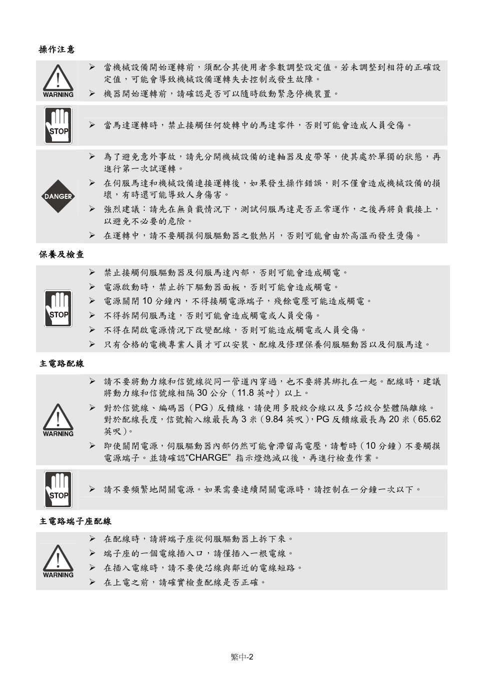 888 Digital ASDA-A2 User Manual | Page 15 / 37
