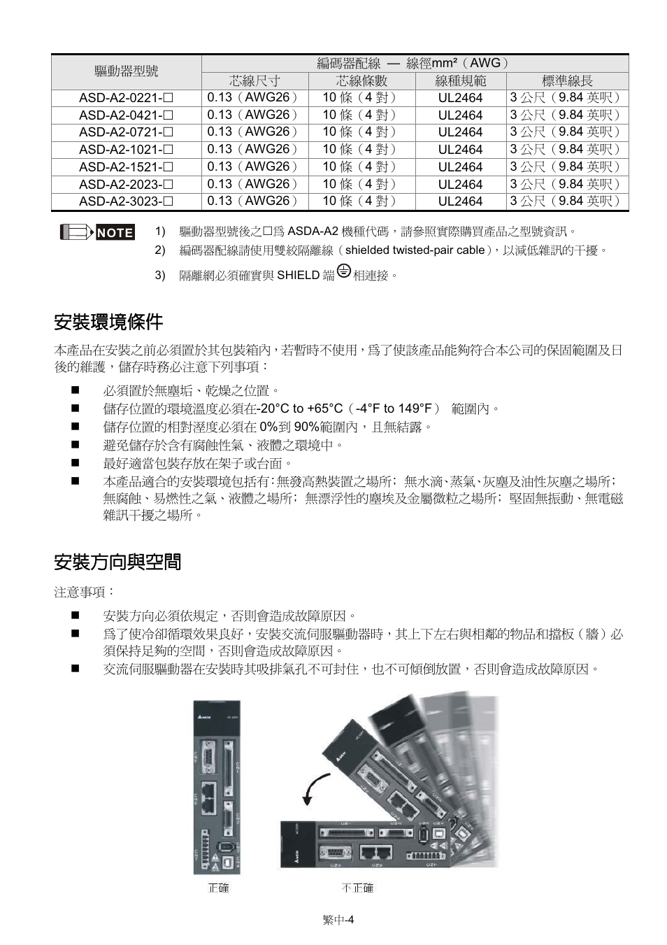 Щ྅ᒖဩ୧і, Щ྅͞шᄃ۩ม | 888 Digital ASDA-A2 User Manual | Page 17 / 37
