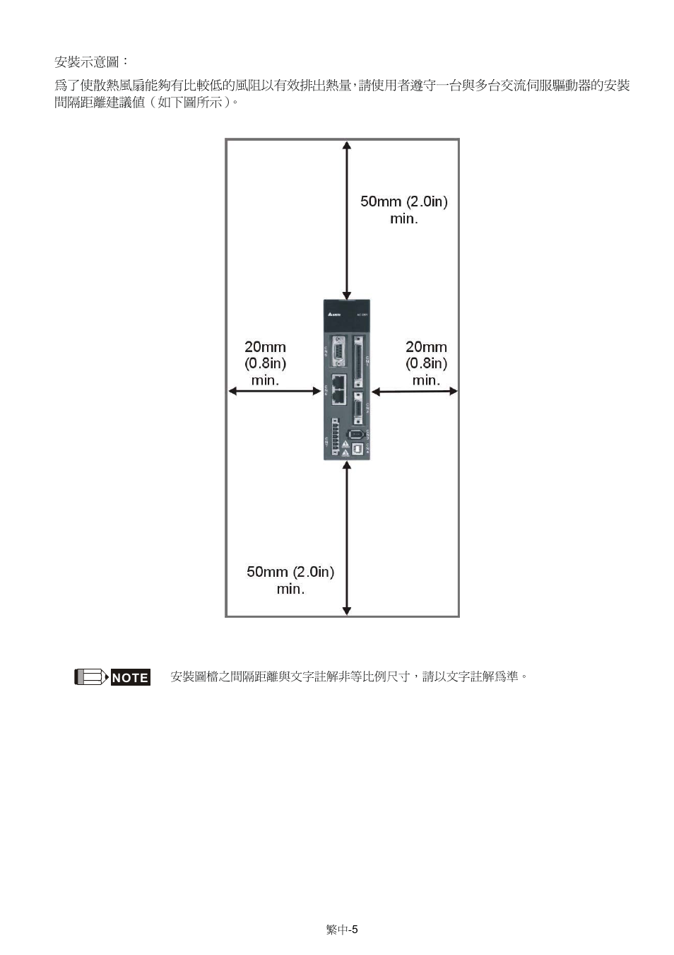 888 Digital ASDA-A2 User Manual | Page 18 / 37