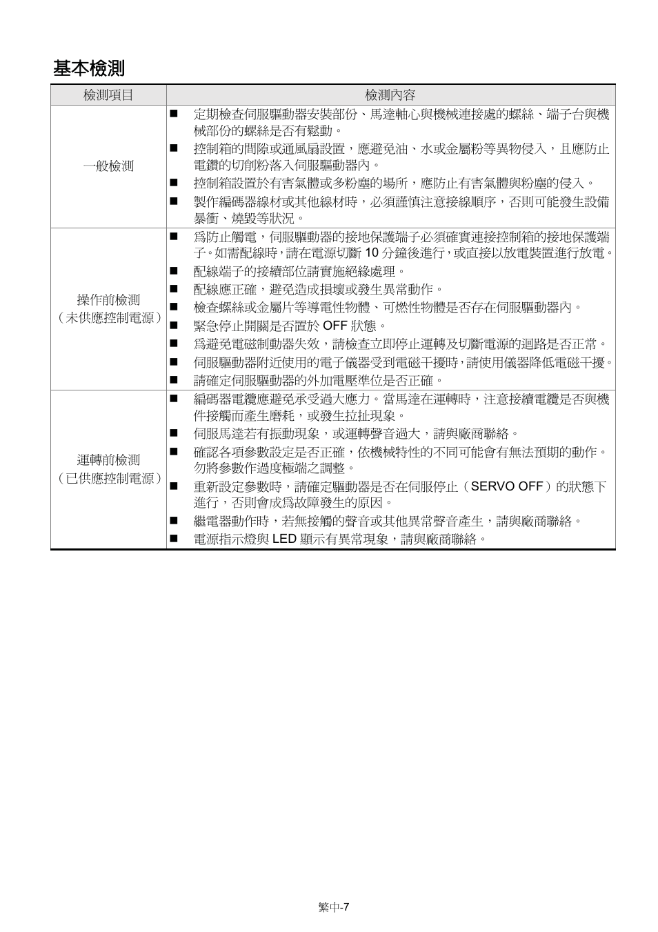 888 Digital ASDA-A2 User Manual | Page 20 / 37