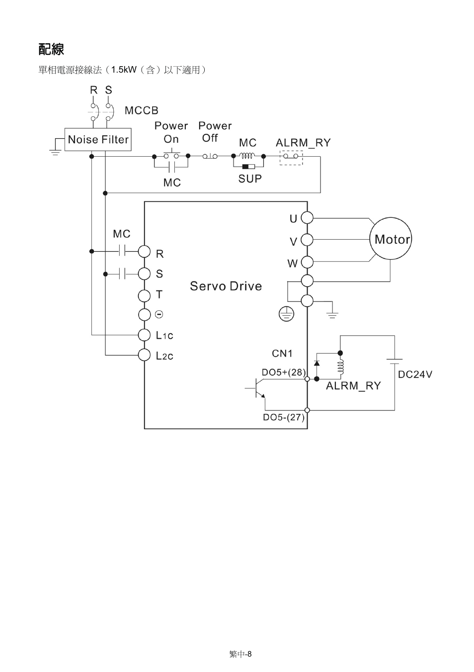 888 Digital ASDA-A2 User Manual | Page 21 / 37