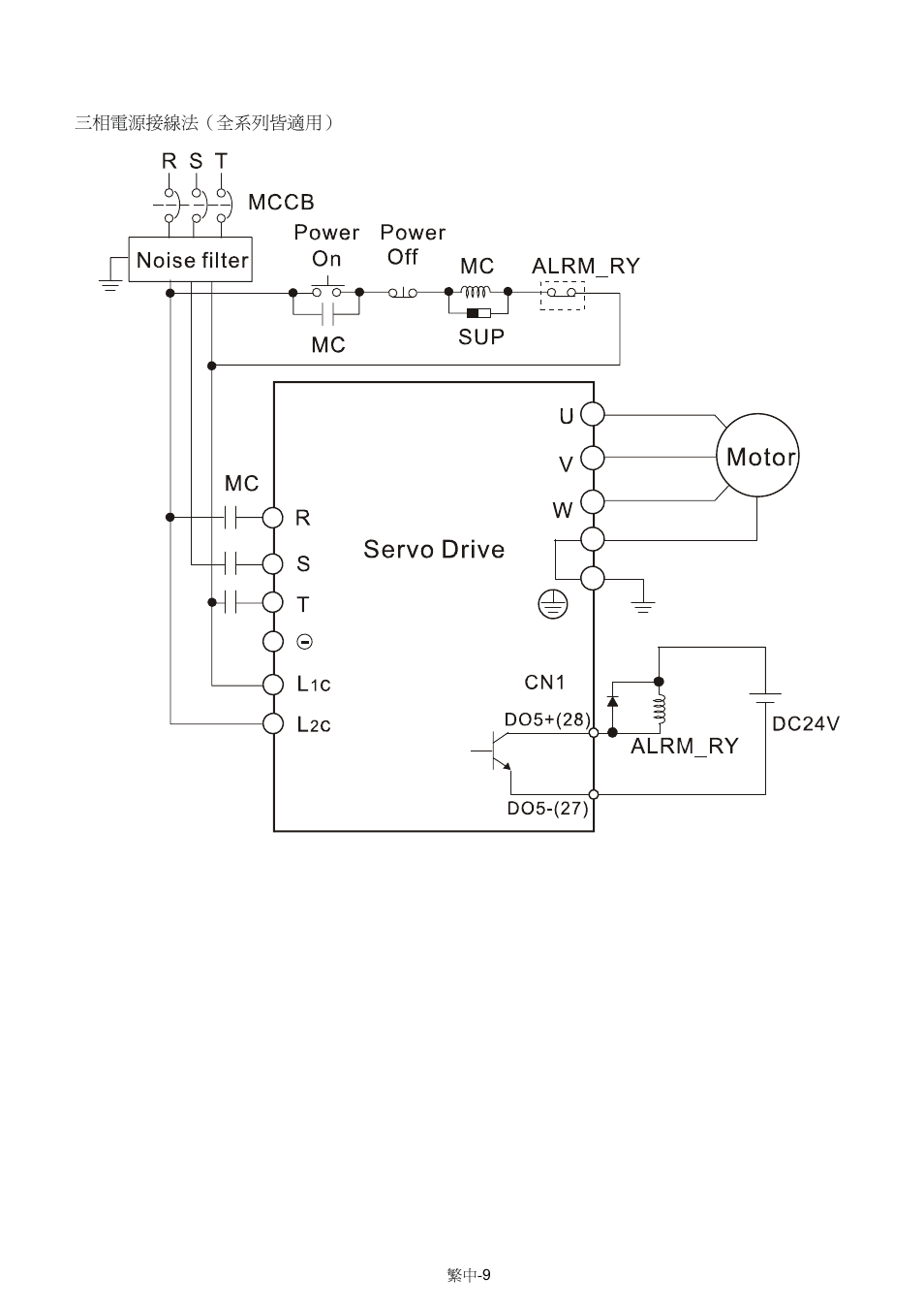 888 Digital ASDA-A2 User Manual | Page 22 / 37