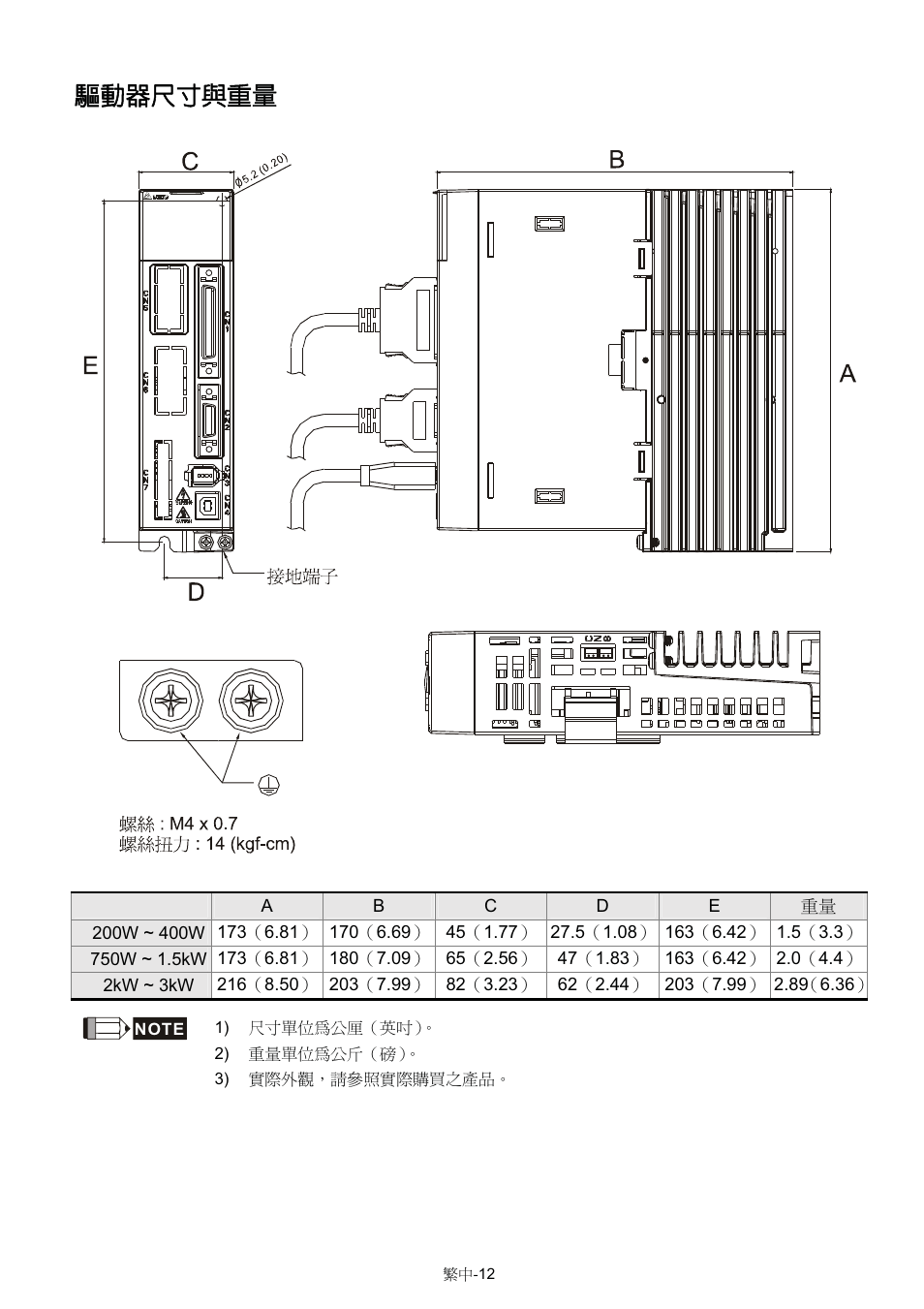ᜭજጡ͎̇ᄃࢦณ | 888 Digital ASDA-A2 User Manual | Page 25 / 37