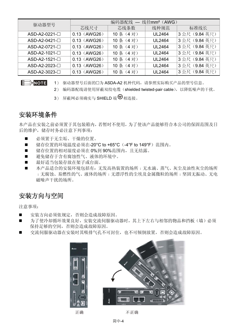 ᅝ㺙⦃๗ᴵӊ, ᅝ㺙ᮍ৥ϣぎ䯈 | 888 Digital ASDA-A2 User Manual | Page 29 / 37