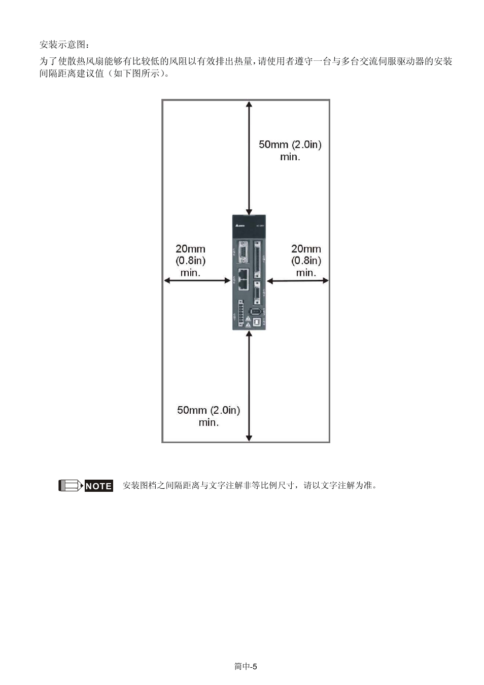 888 Digital ASDA-A2 User Manual | Page 30 / 37