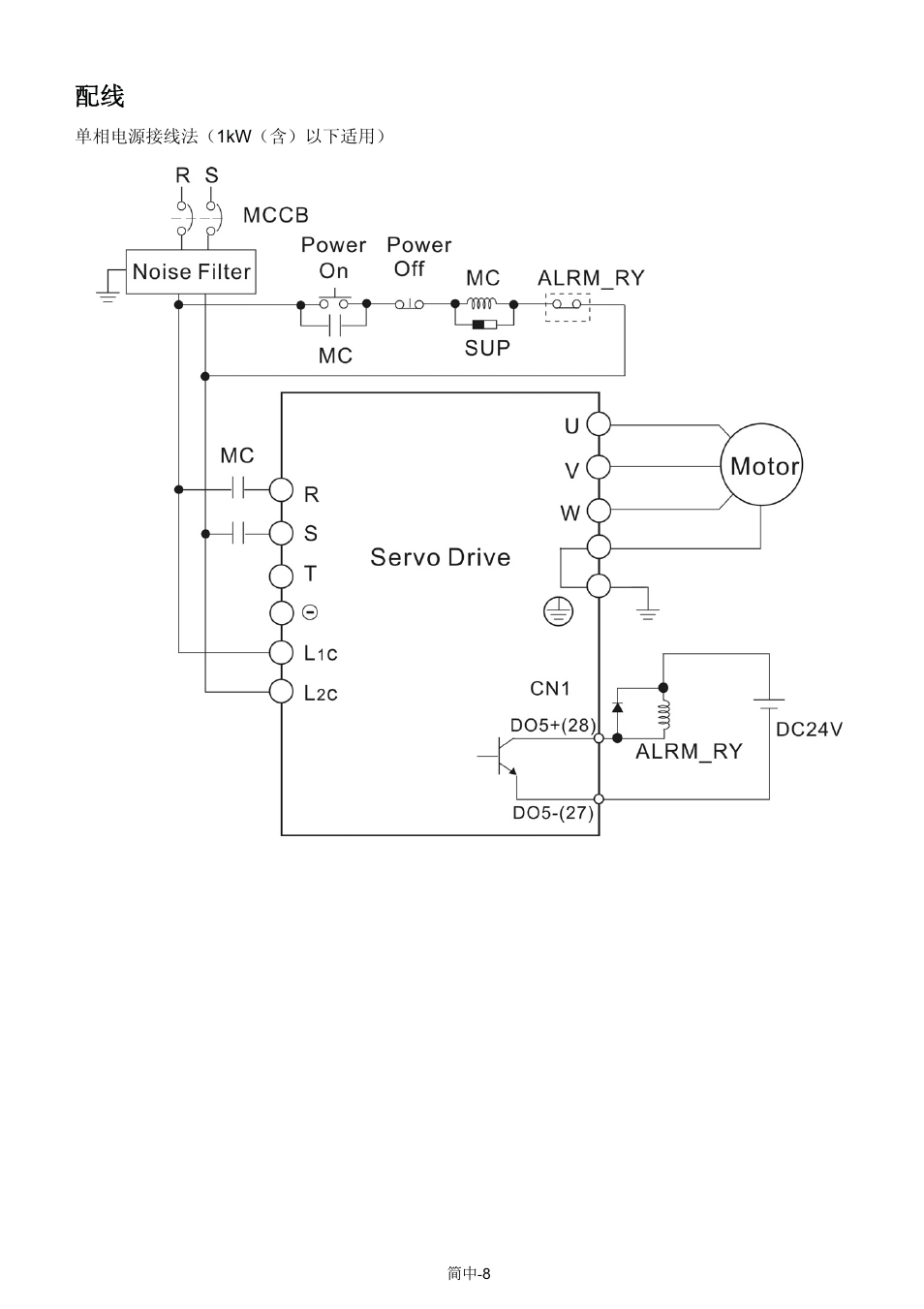 888 Digital ASDA-A2 User Manual | Page 33 / 37