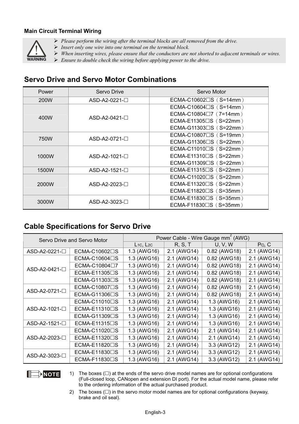 Servo drive and servo motor combinations, Cable specifications for servo drive | 888 Digital ASDA-A2 User Manual | Page 4 / 37