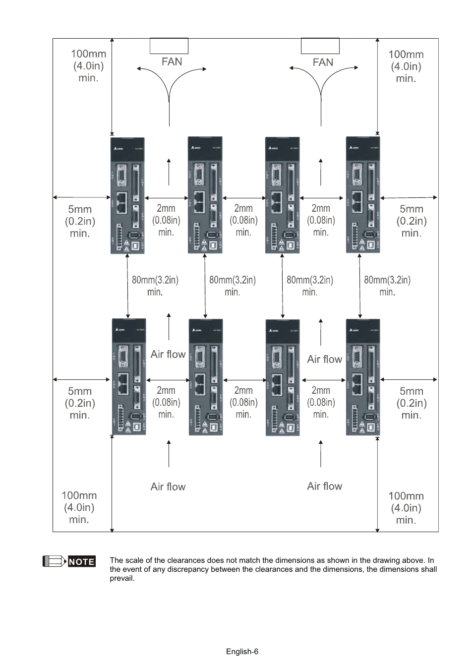 888 Digital ASDA-A2 User Manual | Page 7 / 37