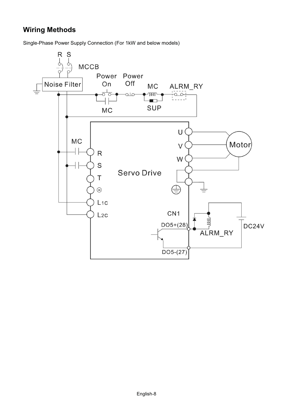 Wiring methods | 888 Digital ASDA-A2 User Manual | Page 9 / 37