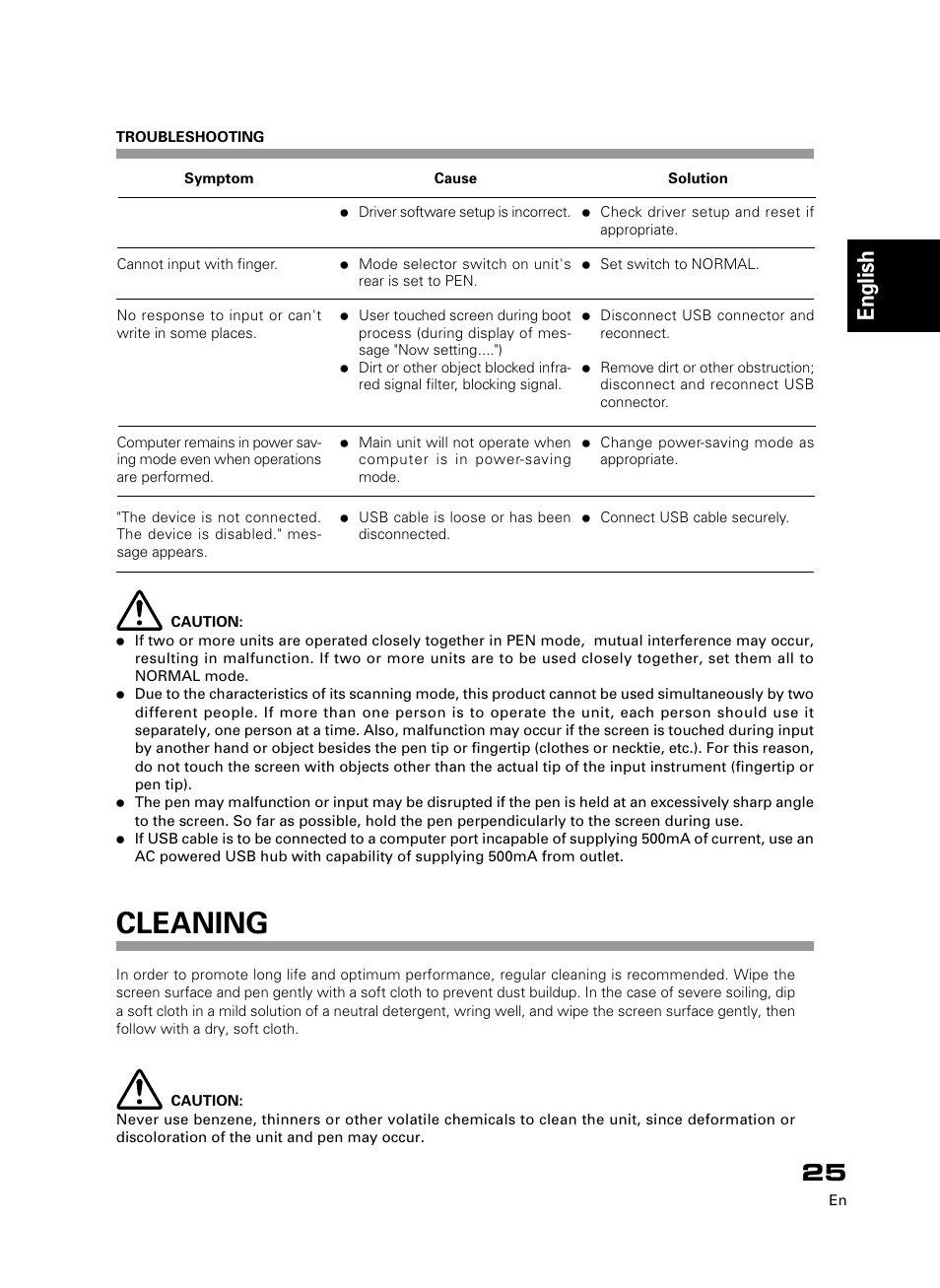 Cleaning, English fran çais deutsch italiano, Espa ñ ol chinese | Pioneer PDK-50HW3 User Manual | Page 12 / 99