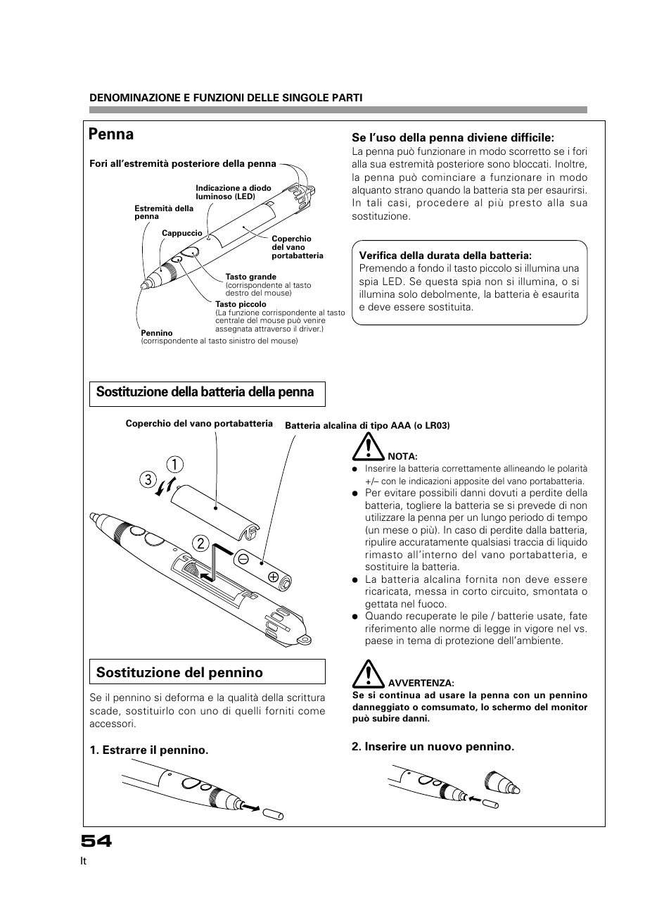 Penna, Sostituzione della batteria della penna, Sostituzione del pennino | Pioneer PDK-50HW3 User Manual | Page 41 / 99