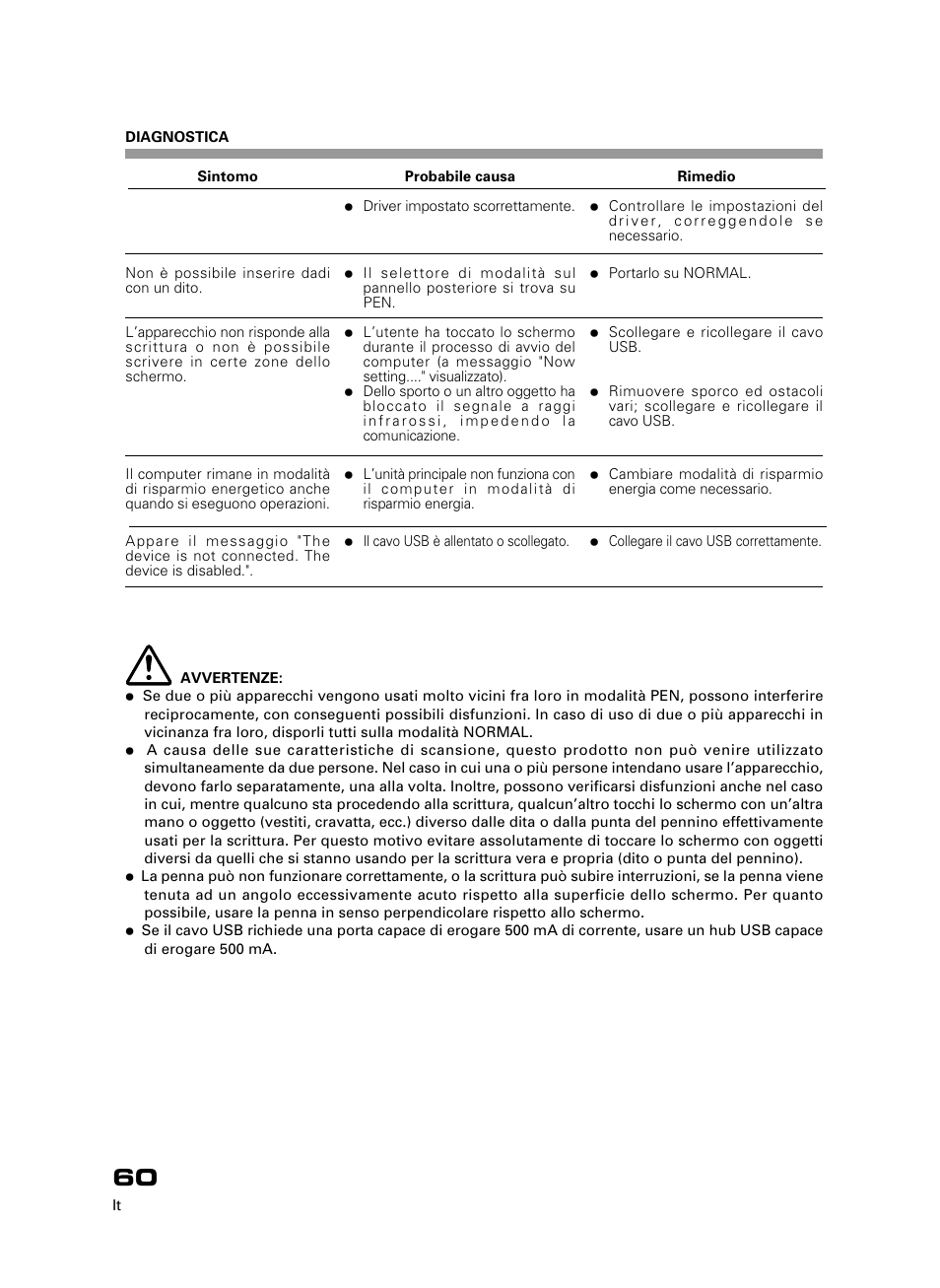 Pioneer PDK-50HW3 User Manual | Page 47 / 99
