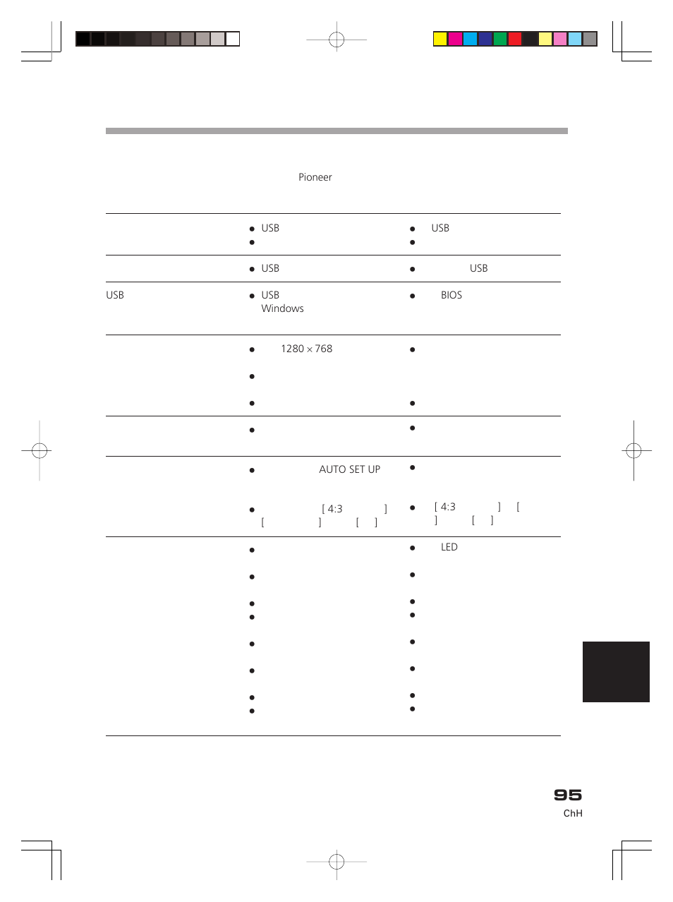 English français deutsch italiano, Español 日本語 | Pioneer PDK-50HW3 User Manual | Page 82 / 99