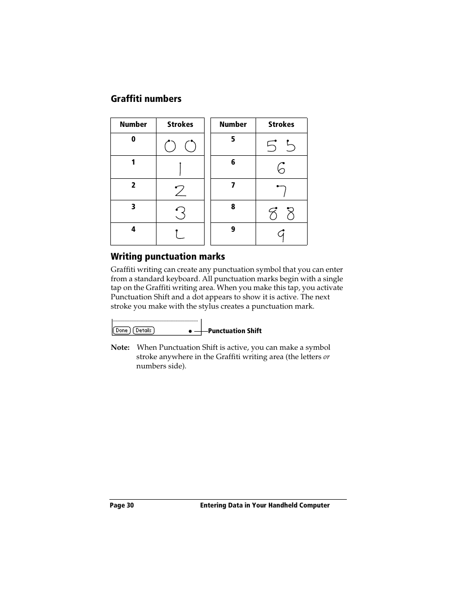 Graffiti numbers, Writing punctuation marks, Graffiti numbers writing punctuation marks | 3Com TRGpro User Manual | Page 38 / 260