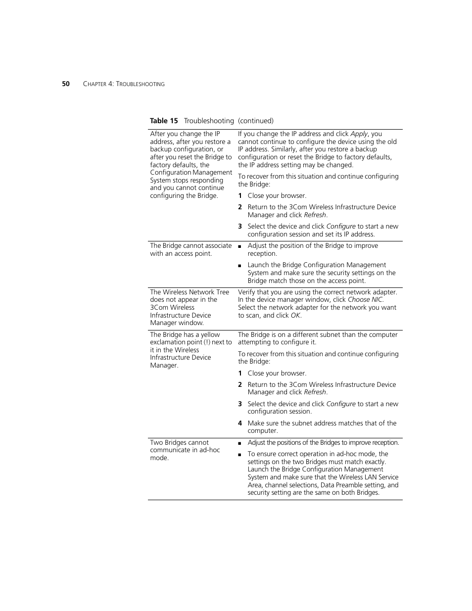 3Com WL-560 User Manual | Page 56 / 70