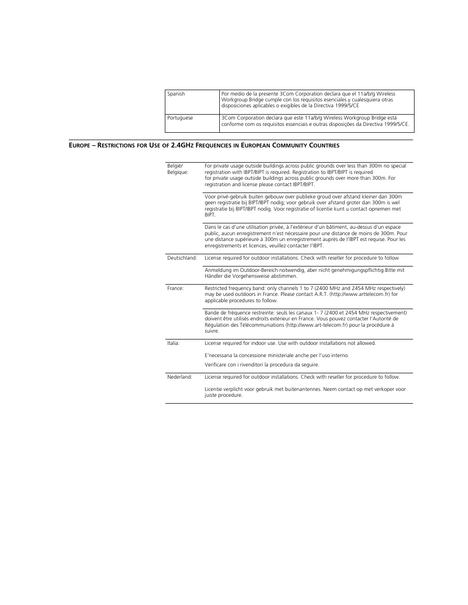 3Com WL-560 User Manual | Page 69 / 70