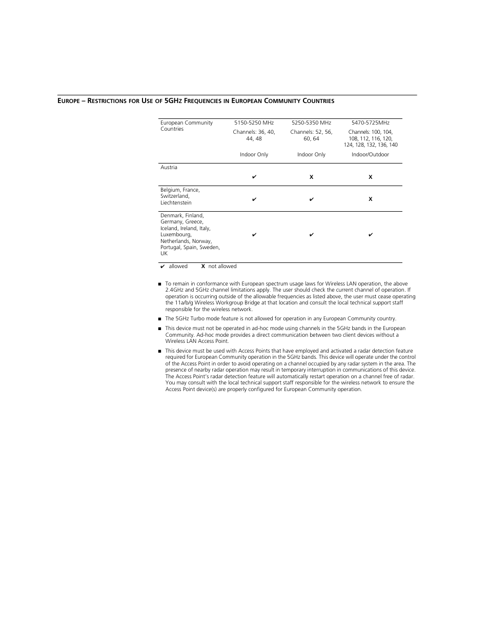 3Com WL-560 User Manual | Page 70 / 70