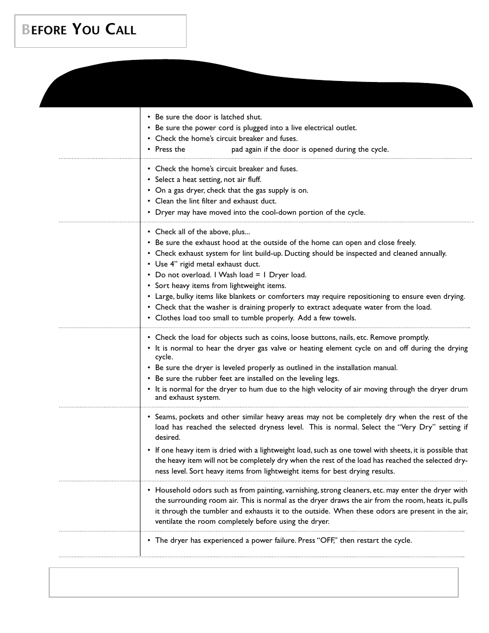 Efore | Maytage Neptune Dryer MD55 User Manual | Page 10 / 36