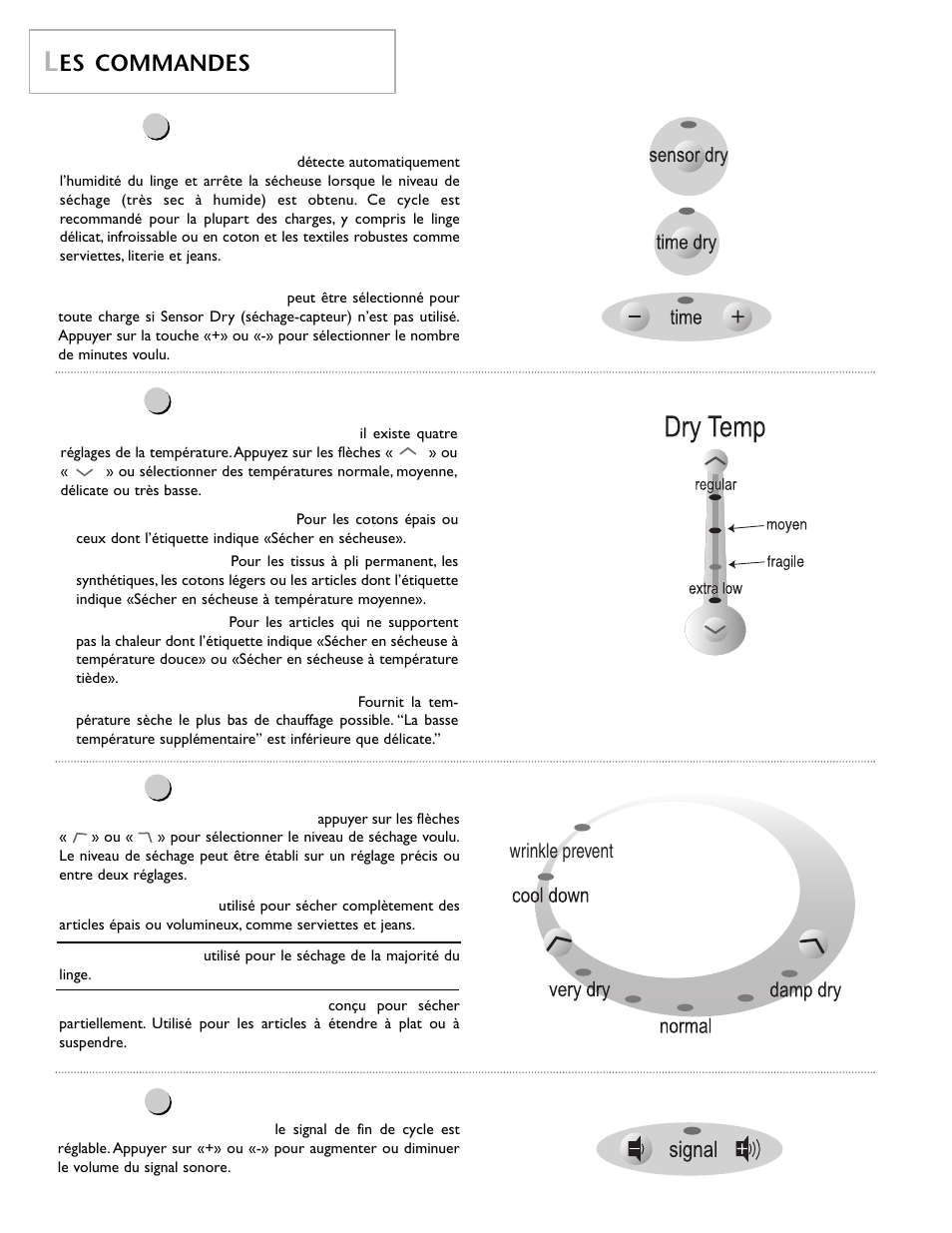 Étape 1, Étape 2 étape 3 étape 4, Es commandes | Maytage Neptune Dryer MD55 User Manual | Page 18 / 36