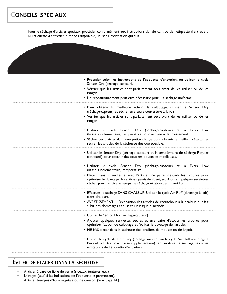 Onseils spéciaux | Maytage Neptune Dryer MD55 User Manual | Page 20 / 36