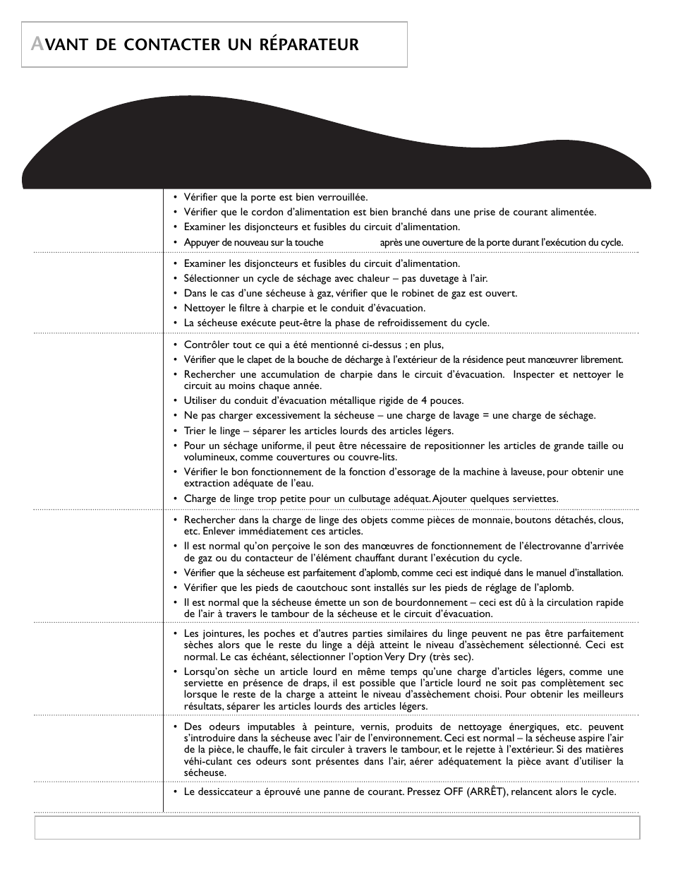 Vant de contacter un réparateur | Maytage Neptune Dryer MD55 User Manual | Page 22 / 36
